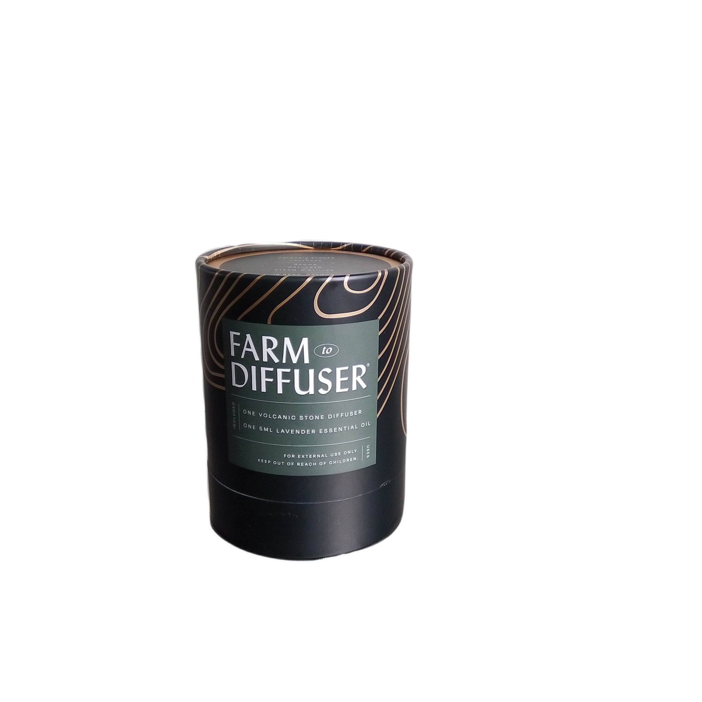 Farm To Diffuser - Farmstead 1868